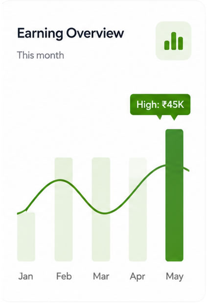 Kamaai Karo revenue tracking dashboard graph
